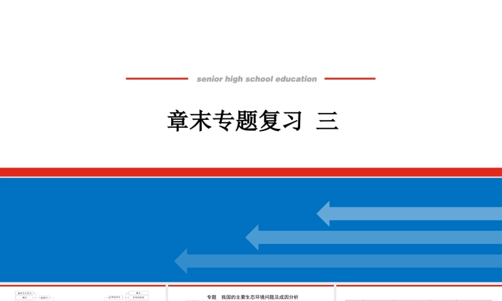 湘教版高中地理必修三课件-章末专题复习 三.pptx