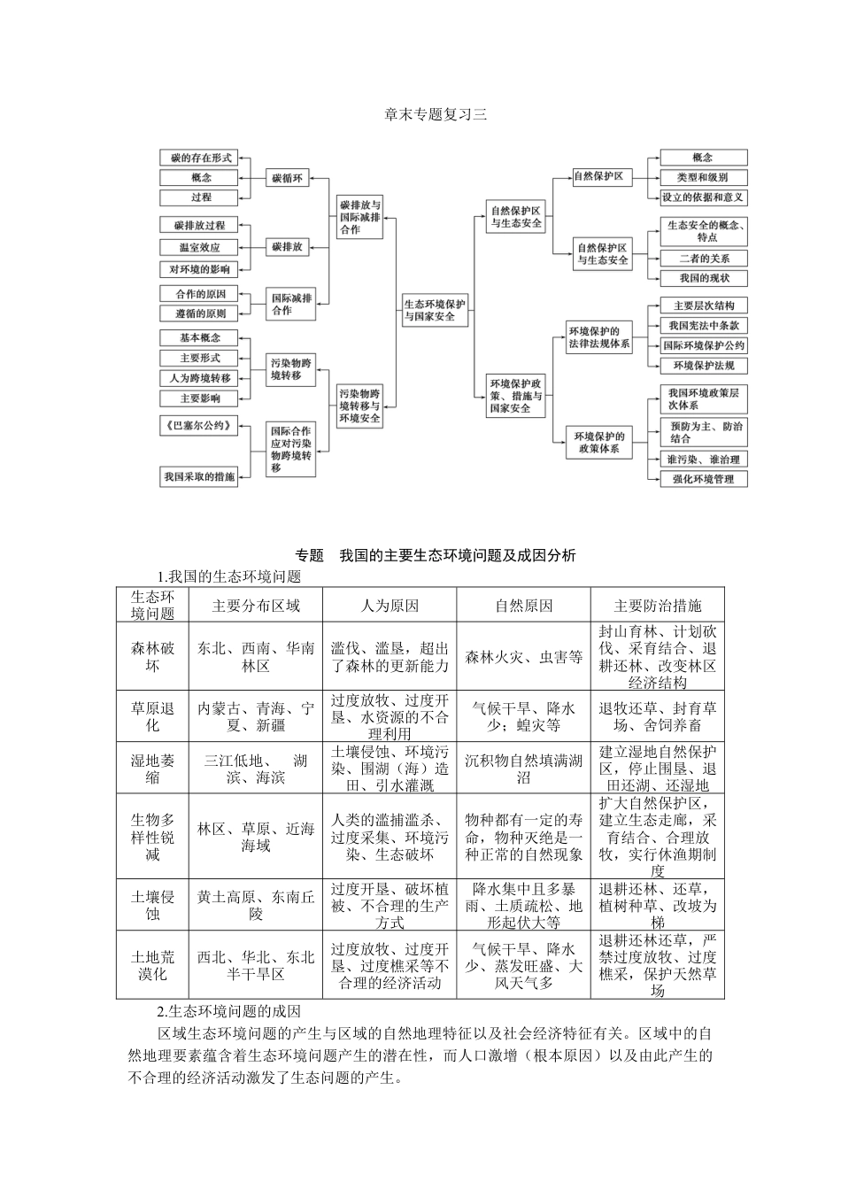 湘教版高中地理必修三-章末专题复习三.docx_第1页