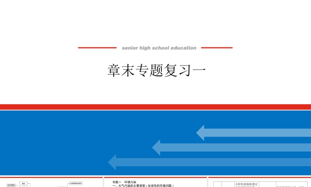 湘教版高中地理必修三课件-章末专题复习一.pptx