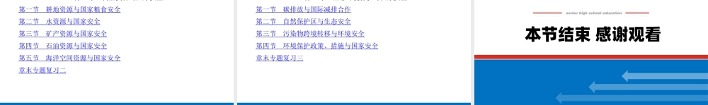 湘教版高中地理必修三课件-目录.pptx