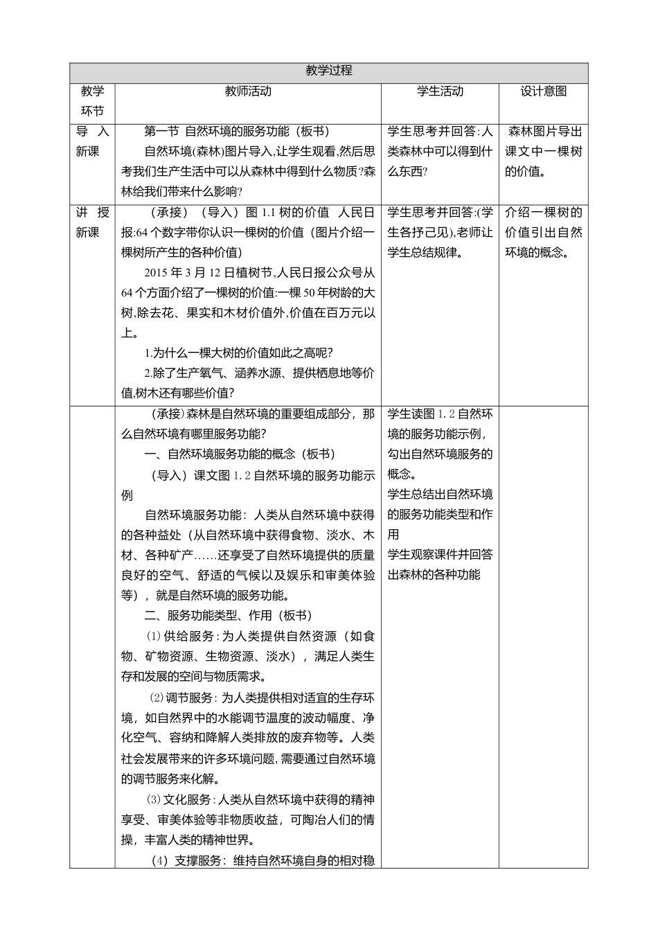 选择性必修三1.1自然环境的服务功能 教学设计.doc_第2页