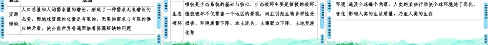 湘教版高中地理必修三课件- 第1章  第3节　环境问题及其危害.ppt