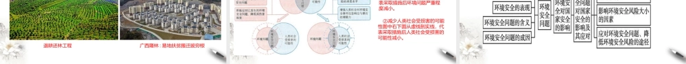 湘教版高中地理必修三课件-3.1环境安全对国家安全的影响 课件.pptx