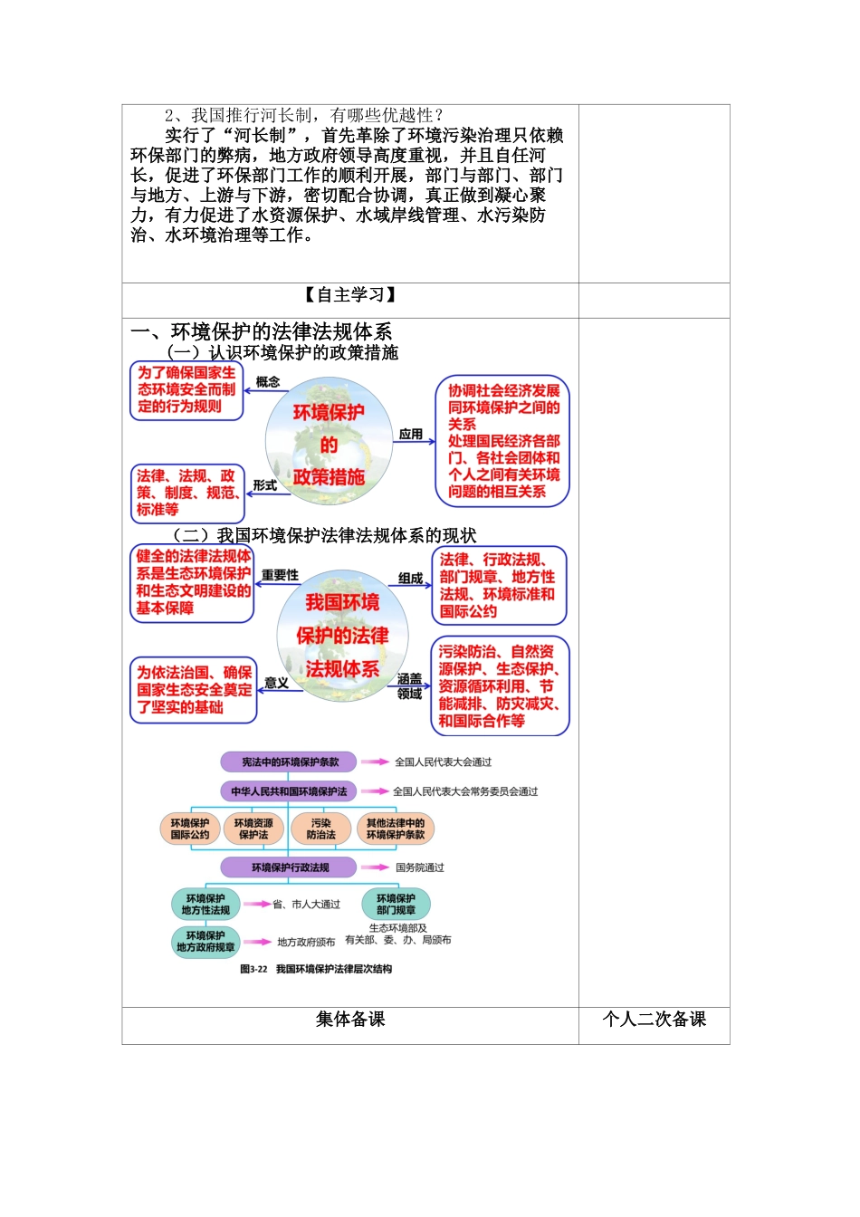 3.4 环境保护政策、措施与国家安全 教案高二地理-湘教版选择性必修3.docx_第2页