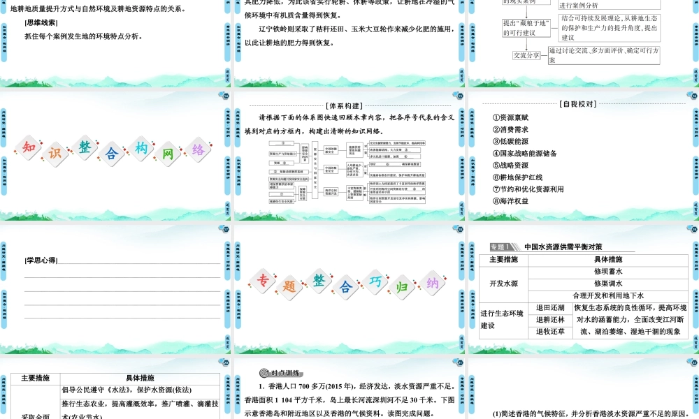 湘教版高中地理必修三课件- 第2章  章末小结与测评.ppt
