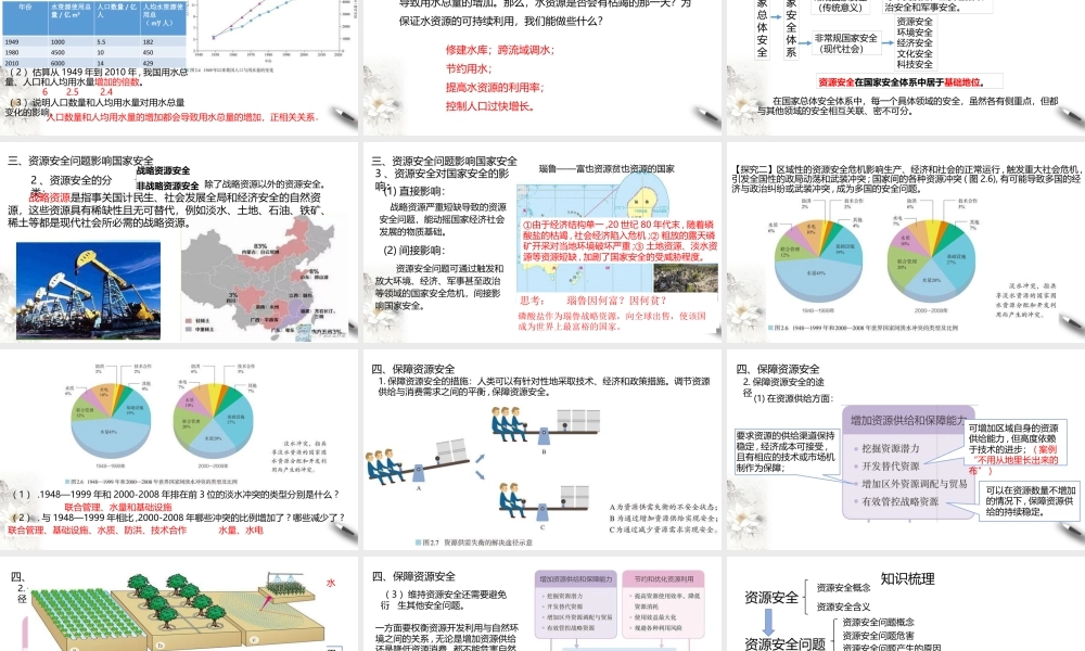 湘教版高中地理必修三课件-2.1资源安全对国家安全的影响 课件.pptx