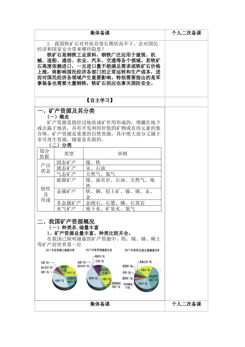 2.3 矿产资源与国家安全 教案高二地理-湘教版选择性必修3.docx_第2页