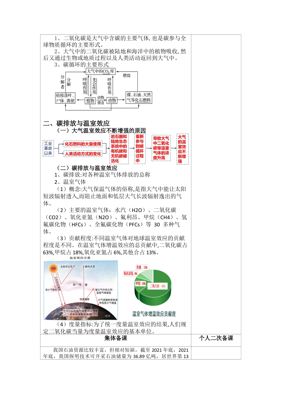 3.1 碳排放与国际减排合作 教案高二地理-湘教版选择性必修3.docx_第3页