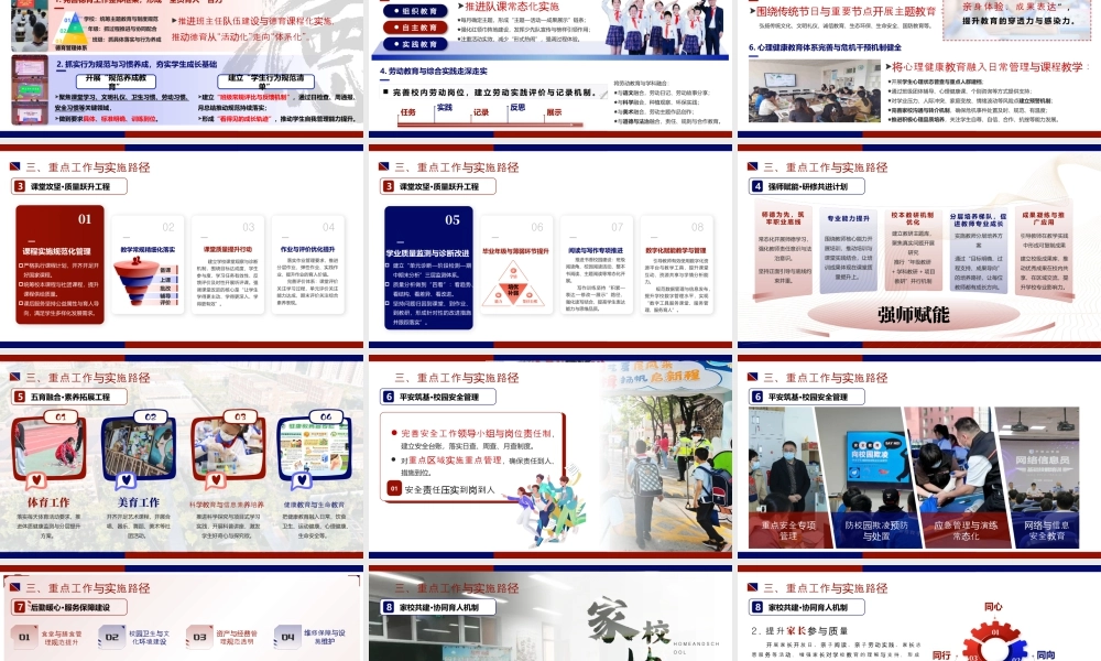 2026年春季学校全面工作计划PPT：骏马踏春启新篇，奋蹄致远育未来.pptx