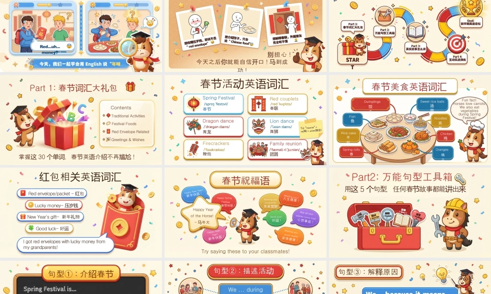 【英语】2026春季开学第一课：用英语讲述我的中国年.pptx