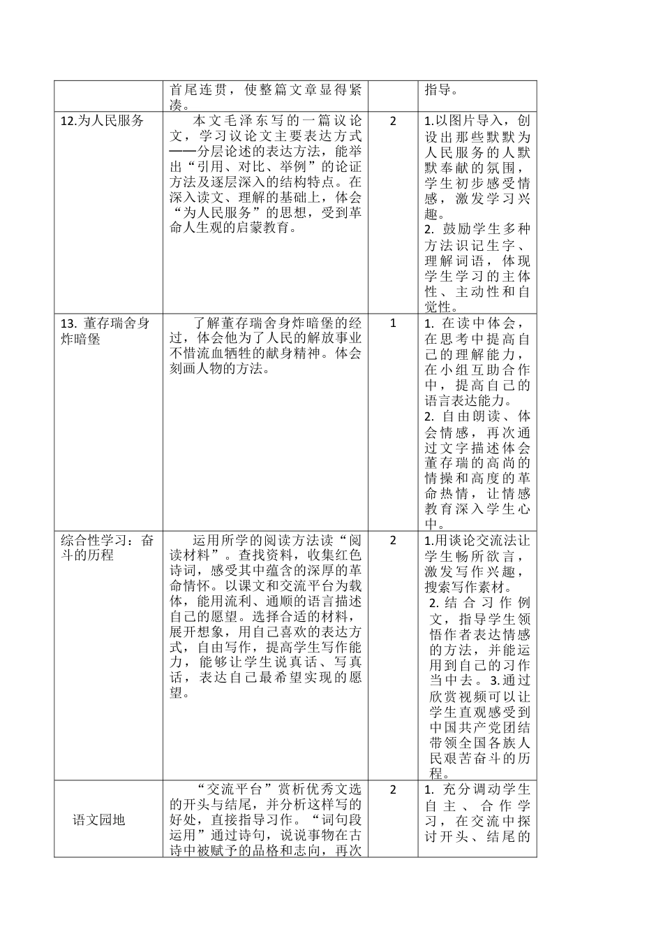 小学语文六年级下册第四单元教学初探（2026春）.docx_第2页