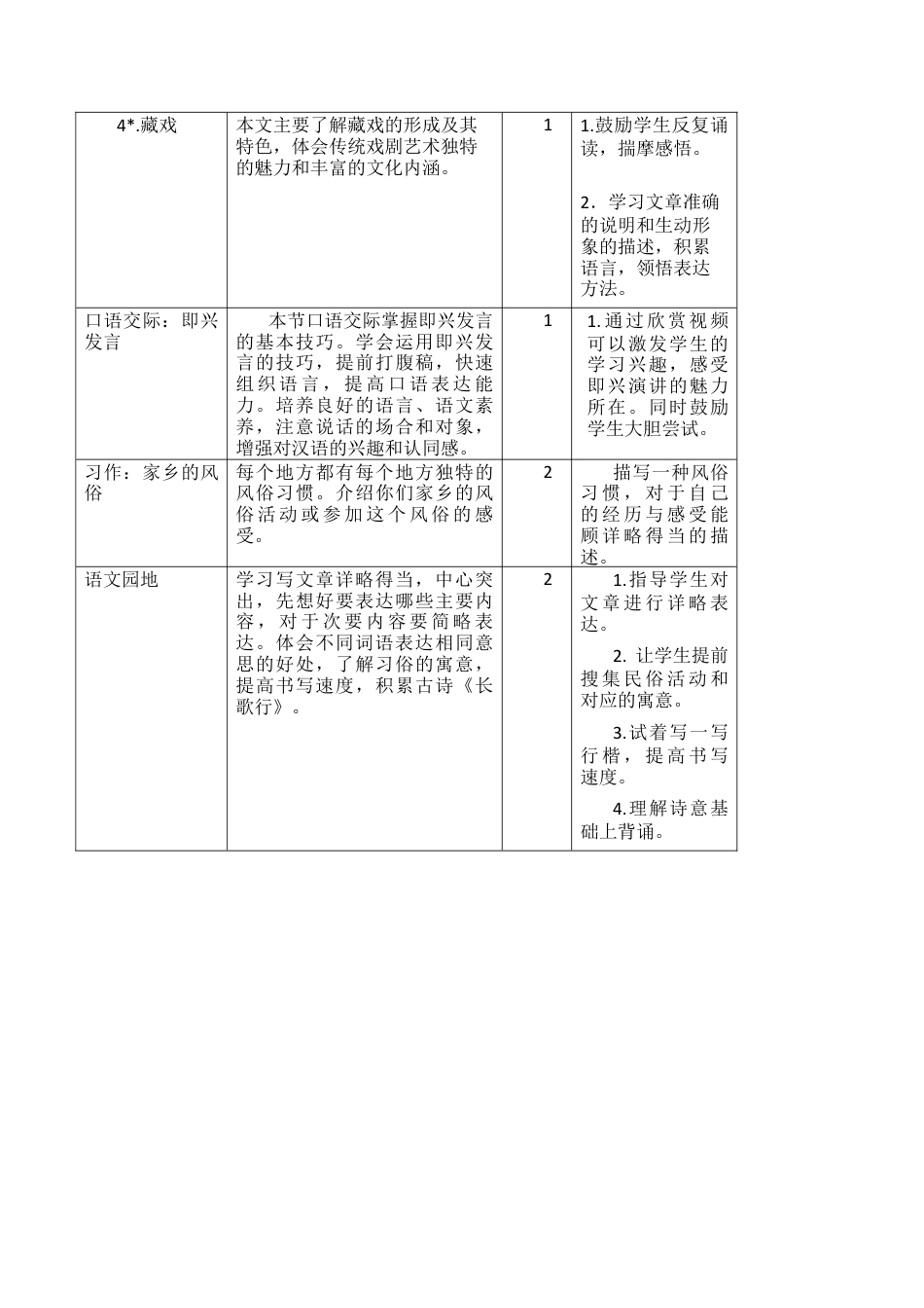 小学语文六年级下册第一单元教学初探（2026春）.docx_第2页