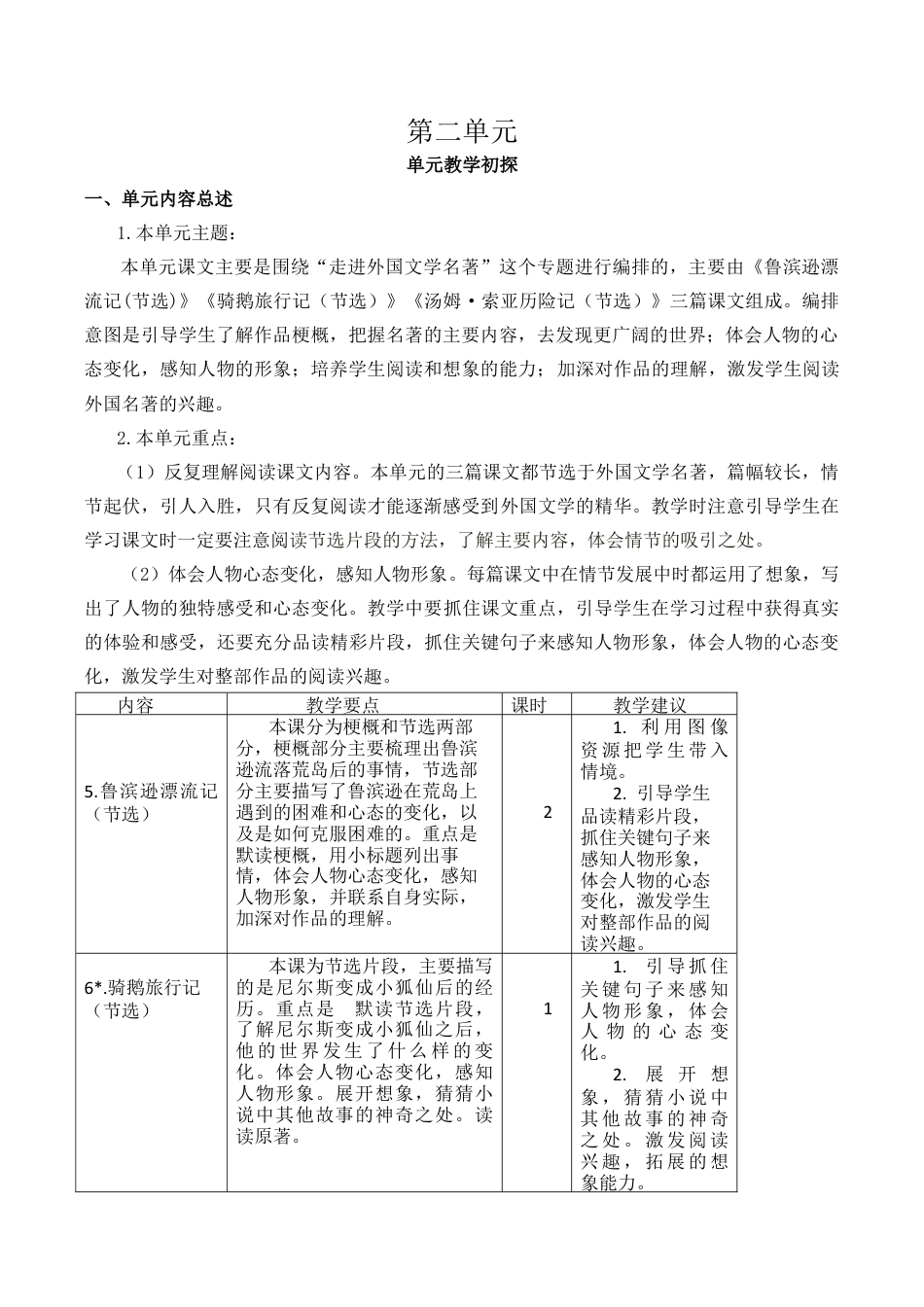 小学语文六年级下册第二单元教学初探（2026春）.docx_第1页