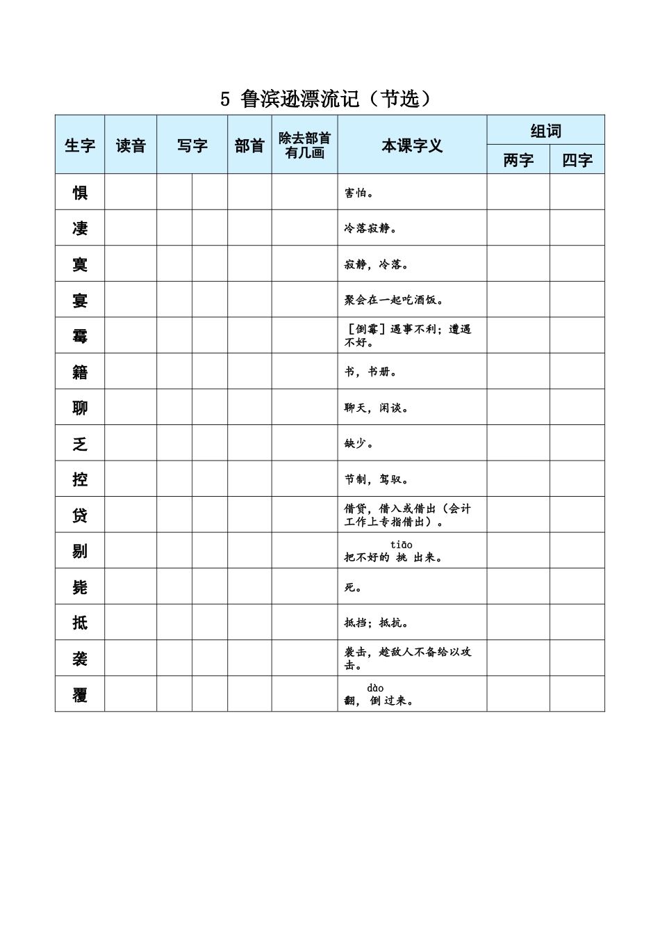 小学语文六年级下册5 鲁滨逊漂流记（节选）（2026春）.docx_第1页
