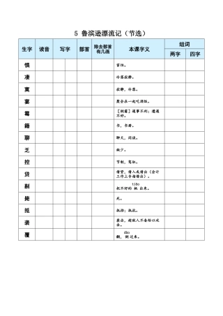 小学语文六年级下册5 鲁滨逊漂流记（节选）（2026春）.docx