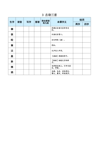 小学语文六年级下册3 古诗三首（2026春）.docx