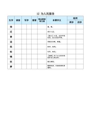 小学语文六年级下册12 为人民服务（2026春）.docx