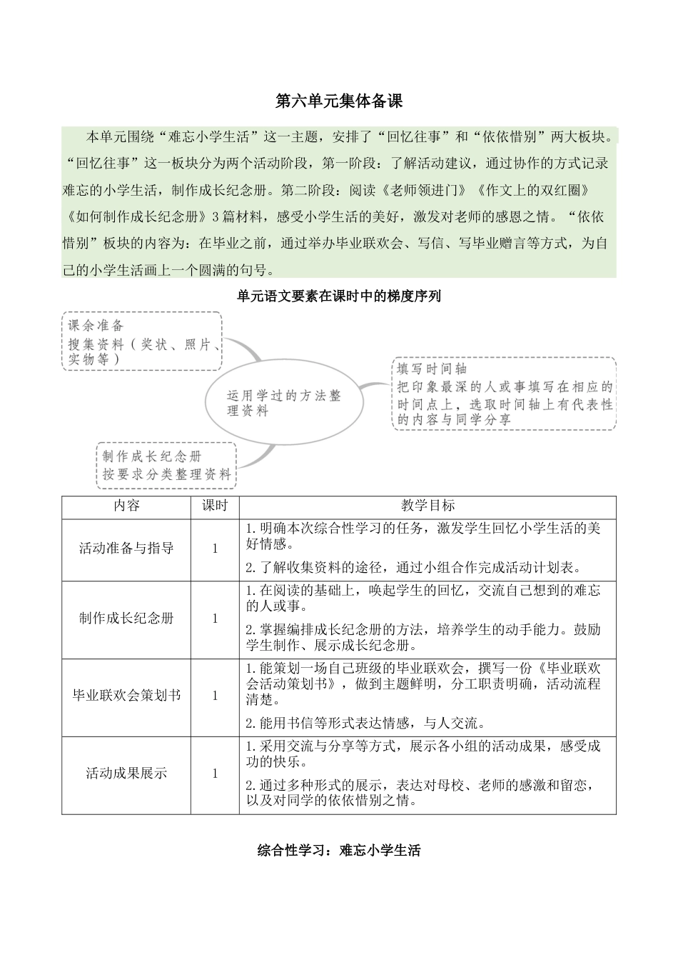 小学语文六年级下册综合性学习：难忘小学生活【新学习单教案】（2026春）.docx_第1页