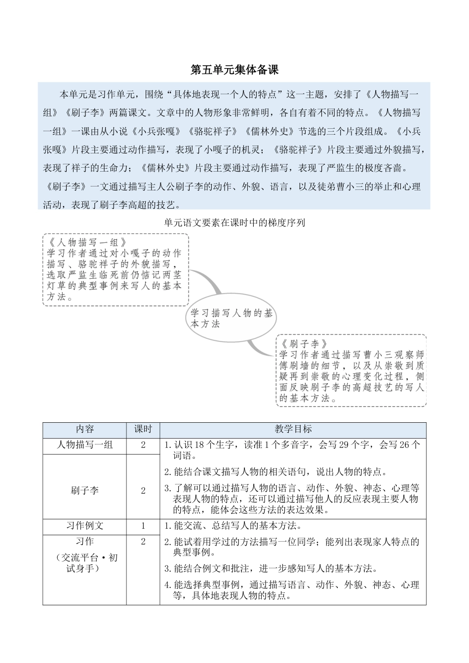 小学语文五年级下册 13 人物描写一组【新学习单教案】（2026春）.docx_第1页