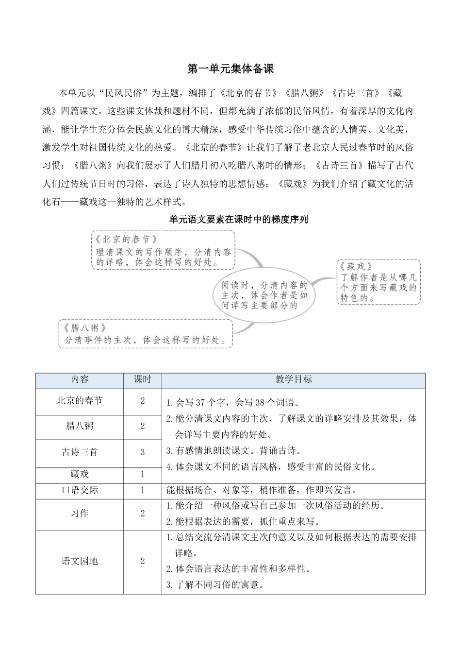小学语文六年级下册1 北京的春节【新学习单教案】（2026春）.docx_第1页