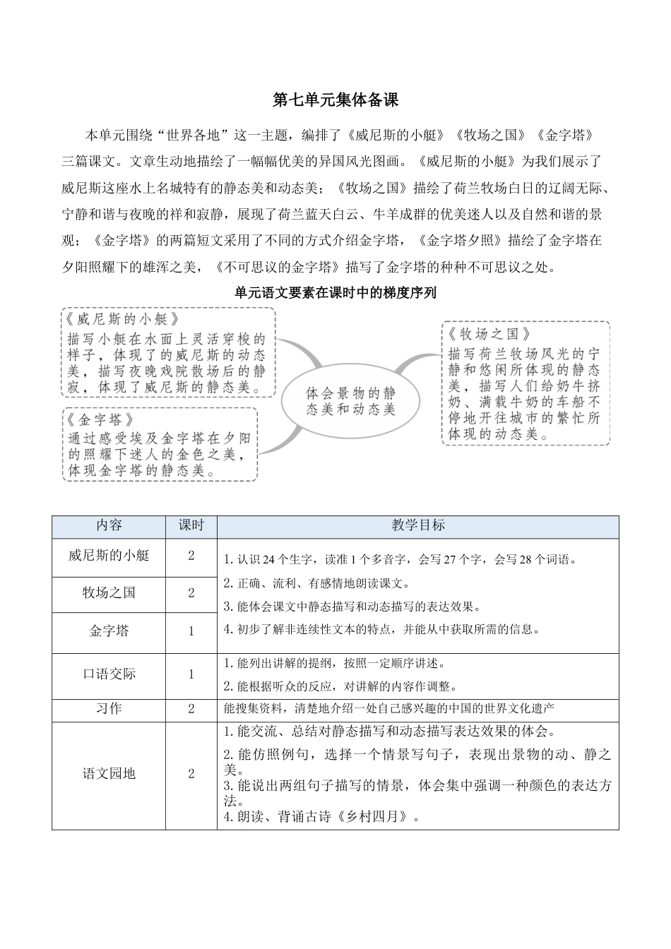 小学语文五年级下册 18 威尼斯的小艇【新学习单教案】（2026春）.docx_第1页