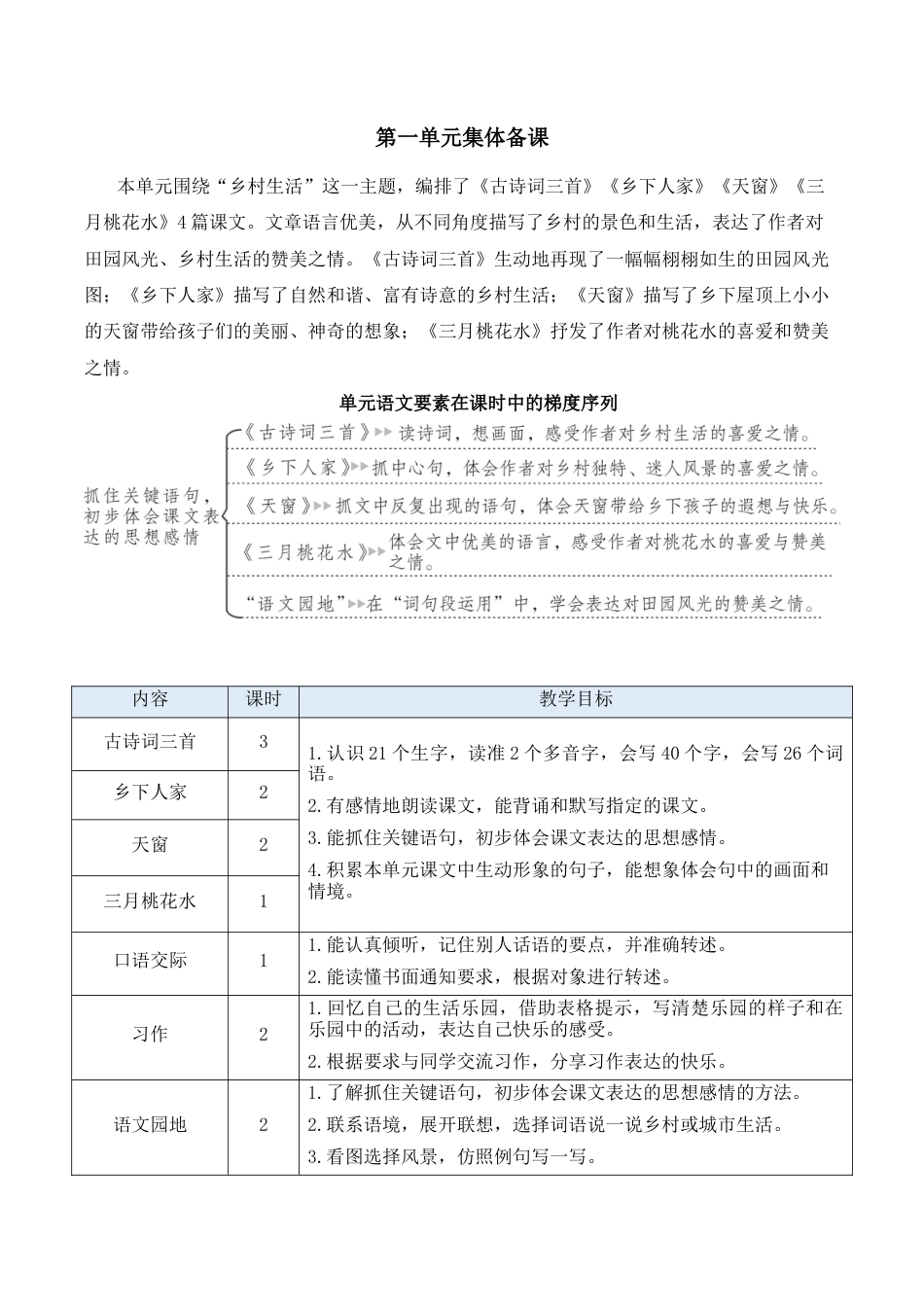 小学语文四年级下册-1 古诗词三首【新学习单教案】（2026春）.docx_第1页