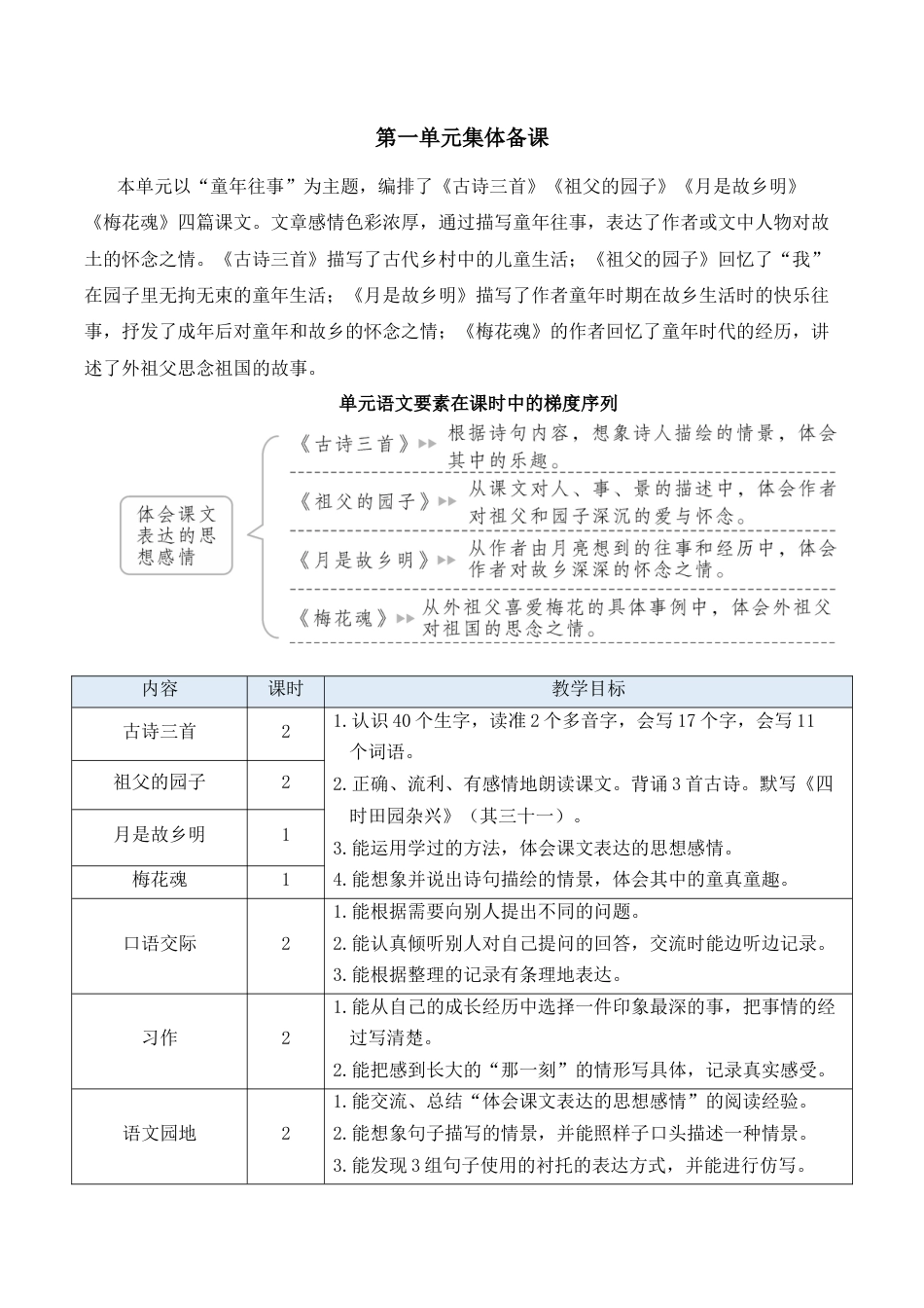 小学语文五年级下册 1 古诗三首【新学习单教案】（2026春）.docx_第1页