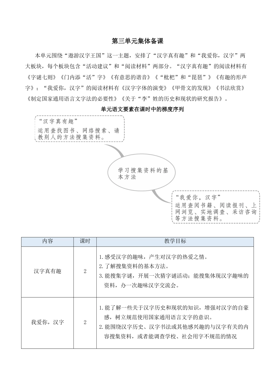 小学语文五年级下册 综合性学习：汉字真有趣【新学习单教案】（2026春）.docx_第1页