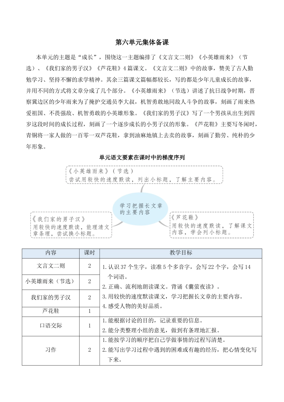 小学语文四年级下册-18 文言文二则【新学习单教案】（2026春）.docx_第1页