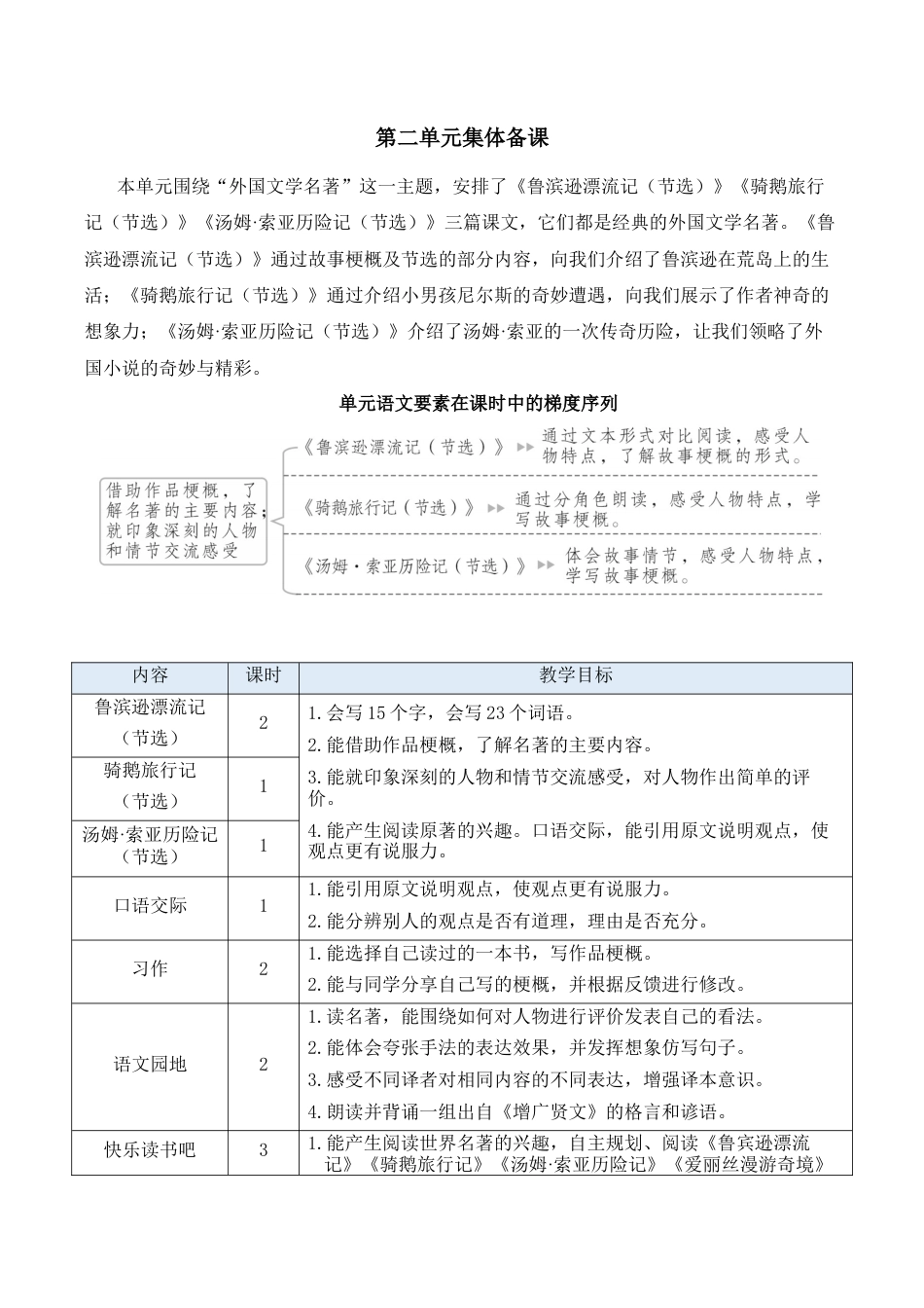 小学语文六年级下册5 鲁滨逊漂流记（节选）【新学习单教案】（2026春）.docx_第1页