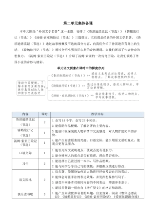 小学语文六年级下册5 鲁滨逊漂流记（节选）【新学习单教案】（2026春）.docx
