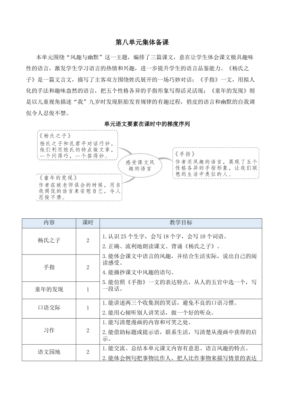小学语文五年级下册 21 杨氏之子【新学习单教案】（2026春）.docx_第1页