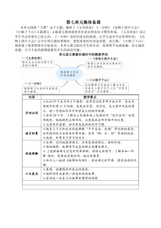 小学语文一年级下册14 文具的家（2026春）.docx