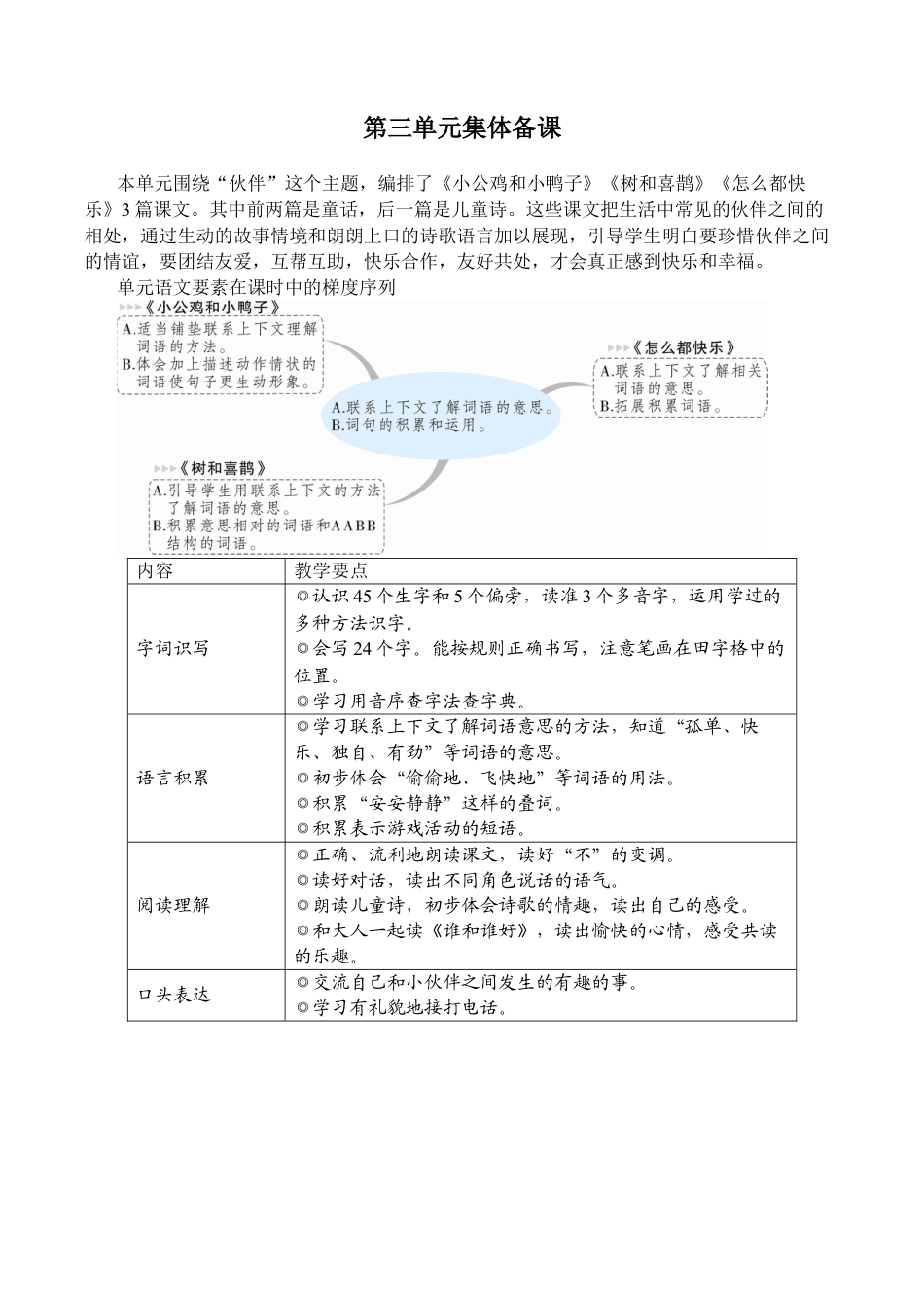 小学语文一年级下册4小公鸡和小鸭子（2026春）.docx_第1页
