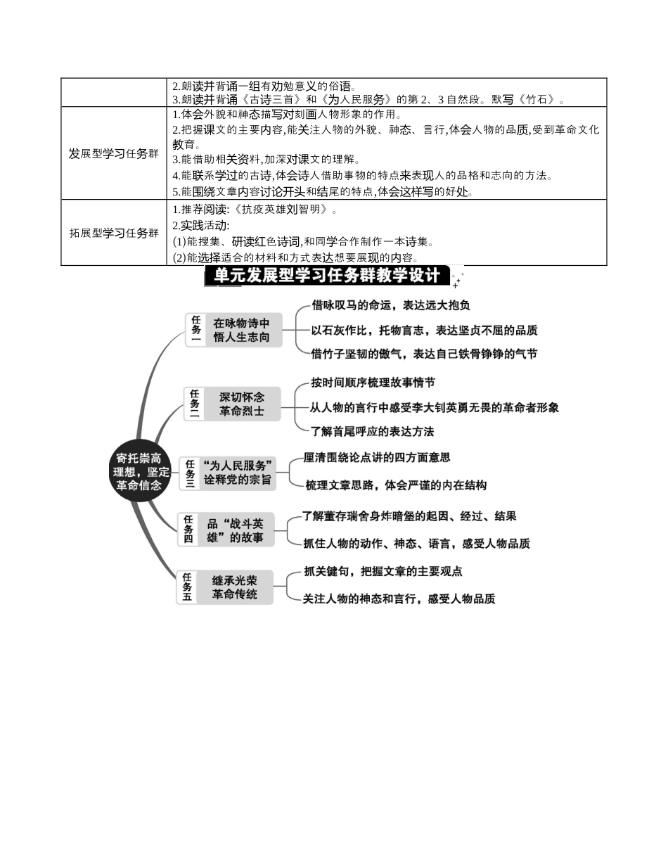小学语文六年级下册第四单元单元分析（2026春）.docx_第2页