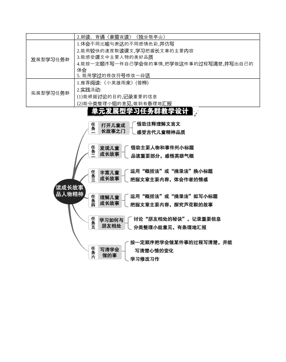 小学语文四年级下册-第六单元单元分析（2026春）.docx_第2页