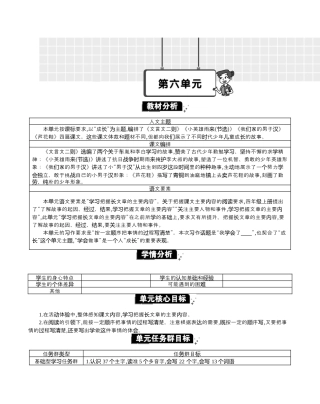 小学语文四年级下册-第六单元单元分析（2026春）.docx