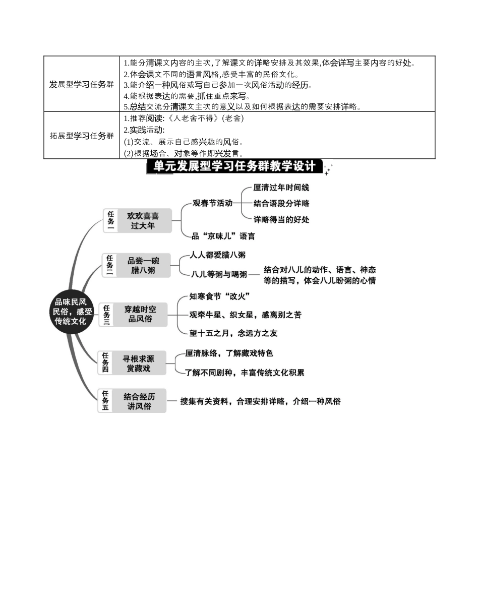 小学语文六年级下册第一单元单元分析（2026春）.docx_第2页
