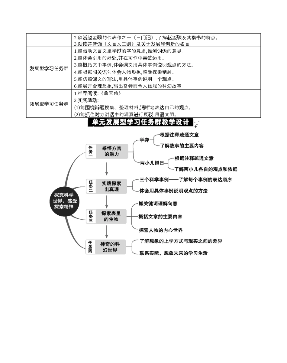 小学语文六年级下册第五单元单元分析（2026春）.docx_第2页