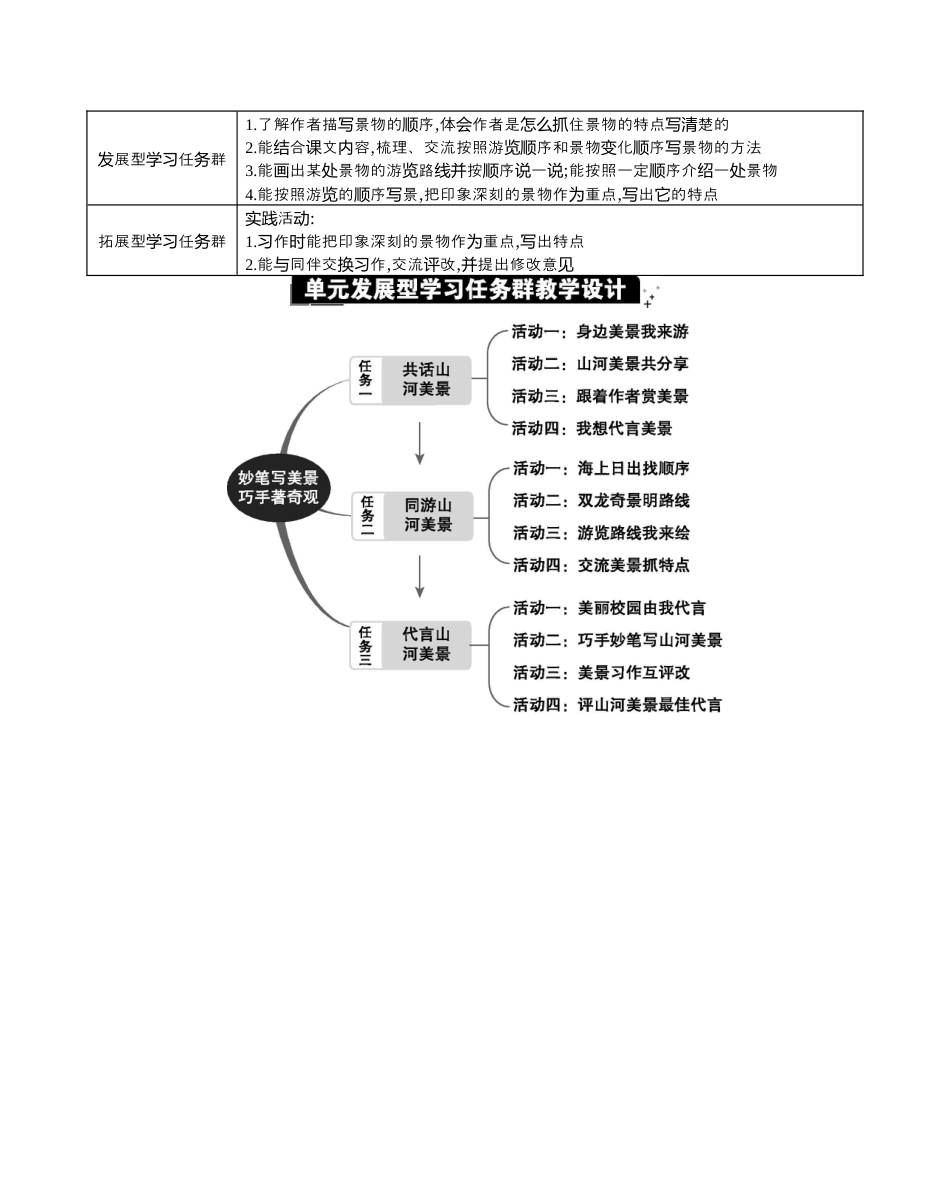 小学语文四年级下册-第五单元单元分析（2026春）.docx_第2页