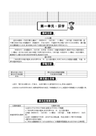 小学语文一年级下册第一单元单元分析（2026春）.docx