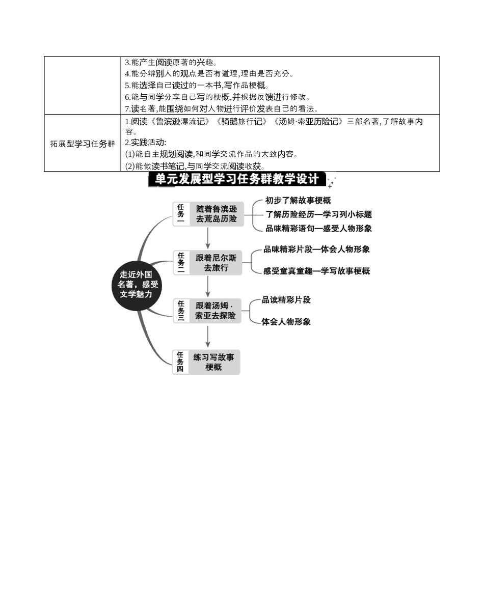 小学语文六年级下册第二单元单元分析（2026春）.docx_第2页