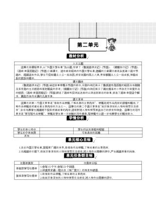 小学语文六年级下册第二单元单元分析（2026春）.docx