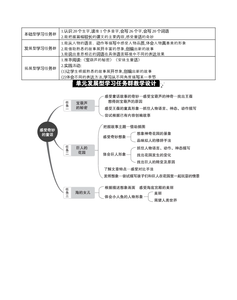 小学语文四年级下册-第八单元单元分析（2026春）.docx_第2页
