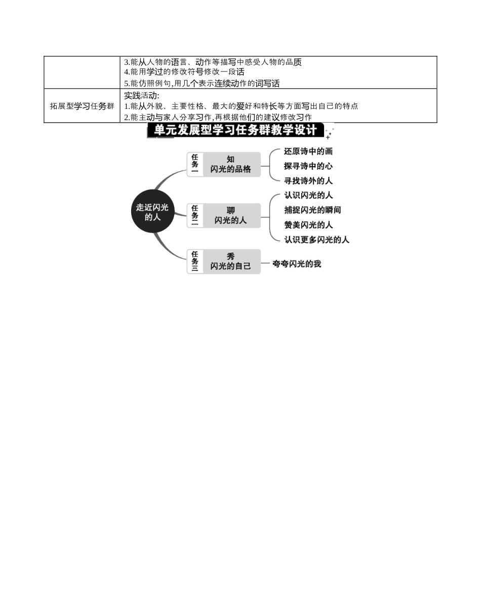 小学语文四年级下册-第七单元单元分析（2026春）.docx_第2页