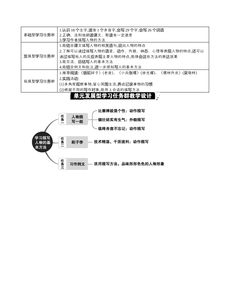 小学语文五年级下册 第五单元单元分析（2026春）.docx_第2页