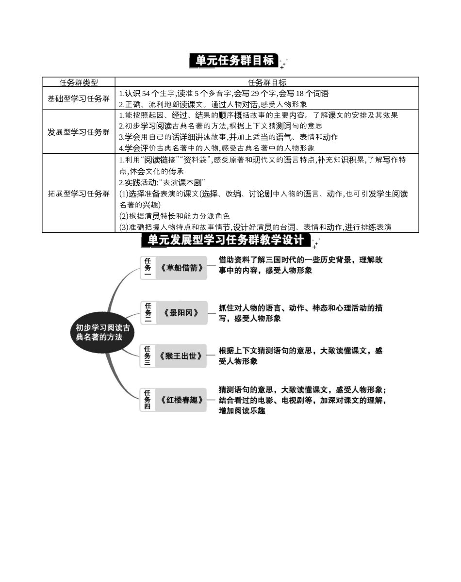 小学语文五年级下册 第二单元单元分析（2026春）.docx_第2页