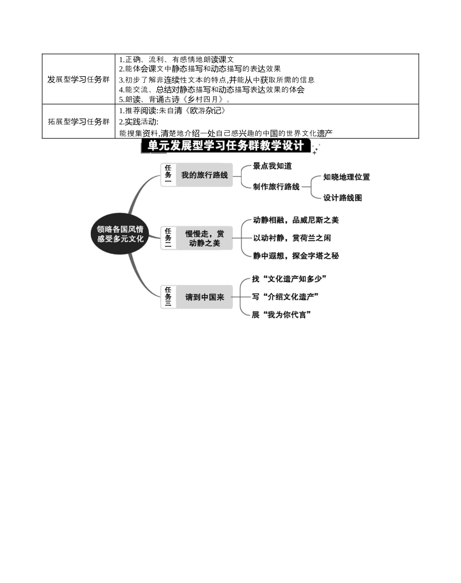 小学语文五年级下册 第七单元单元分析（2026春）.docx_第2页