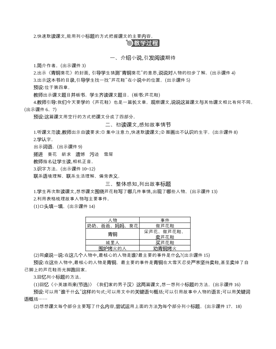 小学语文四年级下册-21 芦花鞋 精华版教案（2026春）.docx_第2页