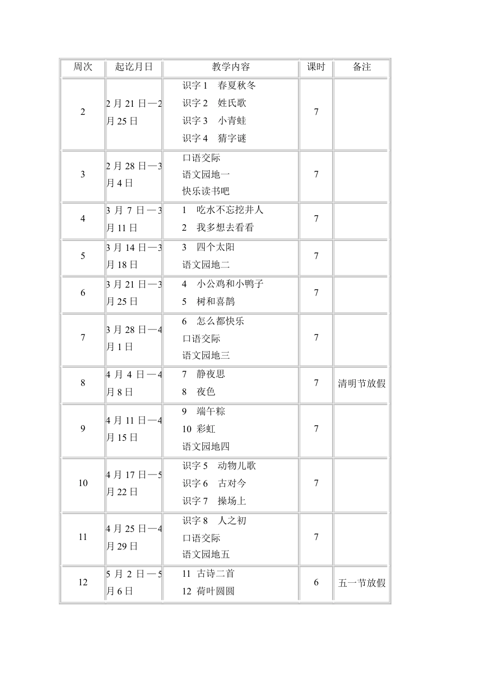 小学语文一年级下册教学计划2（2026春）.doc_第3页